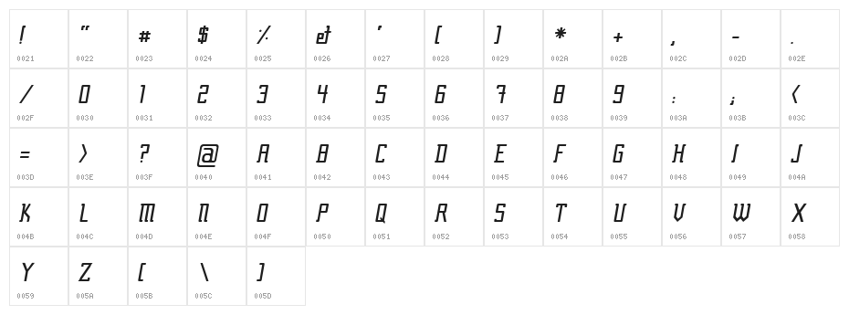 Fcraft Sidarta Italic Character Map