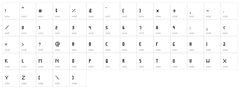 Fcraft Small Pix Character Map