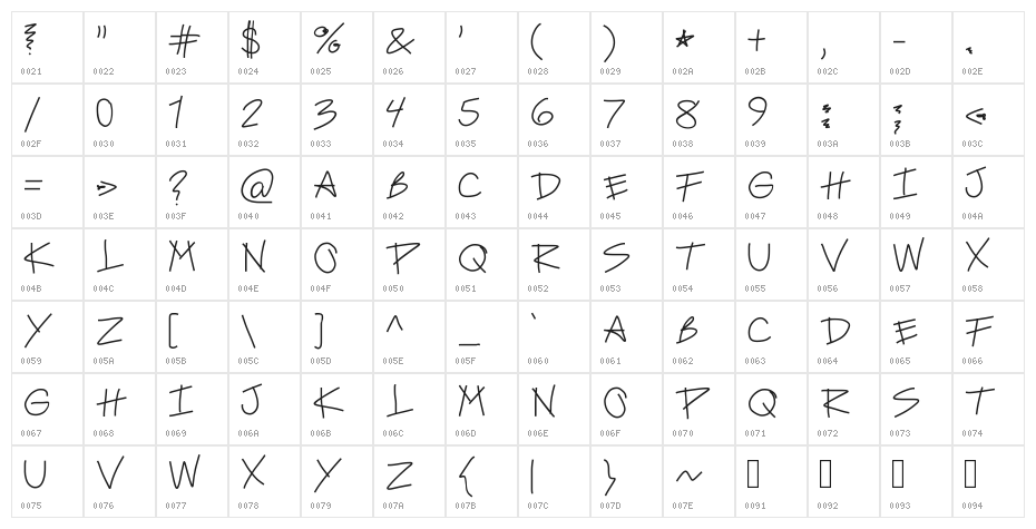 fck me harder1 Character Map