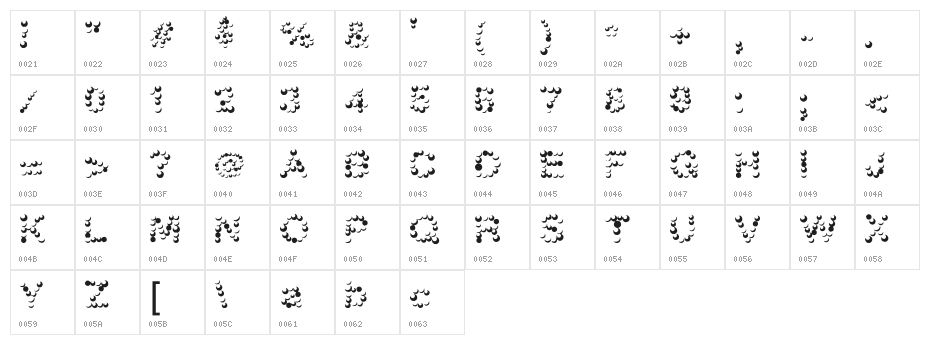 FD Funky Dots Character Map