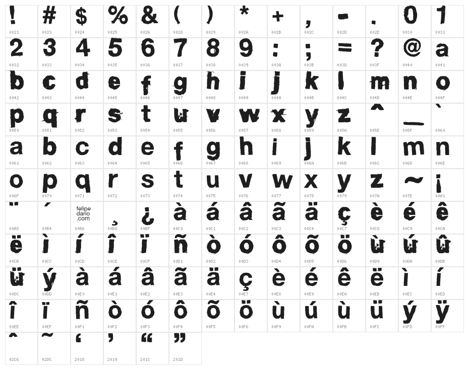 FD Helwoodica Character Map