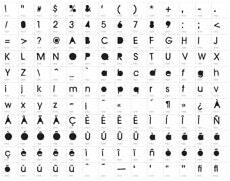 FD Stenciluxe Character Map