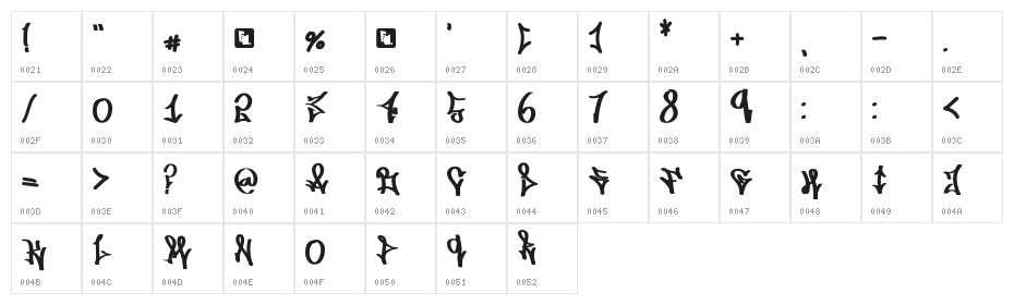 FD Wordplay Character Map