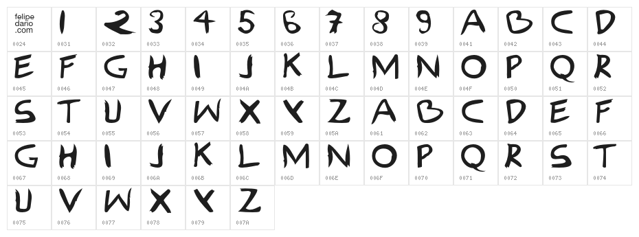 FDIlhoscript Character Map