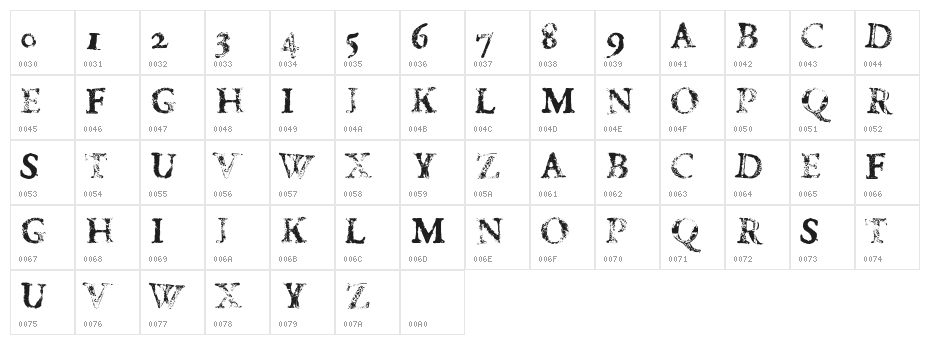 fd carimboh Character Map