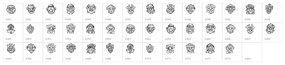 FE-20Faces Character Map