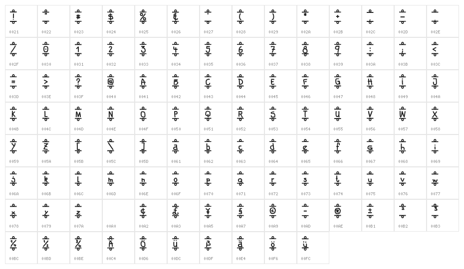 FE-Banner Character Map