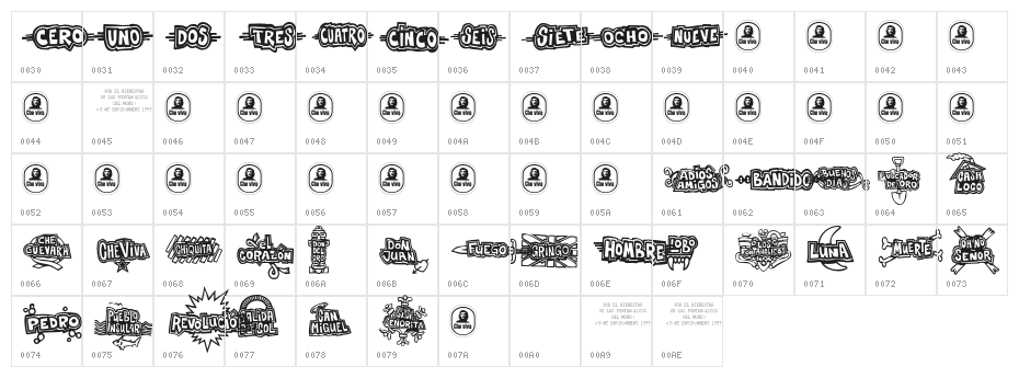 FE-CheVivaBanana Character Map