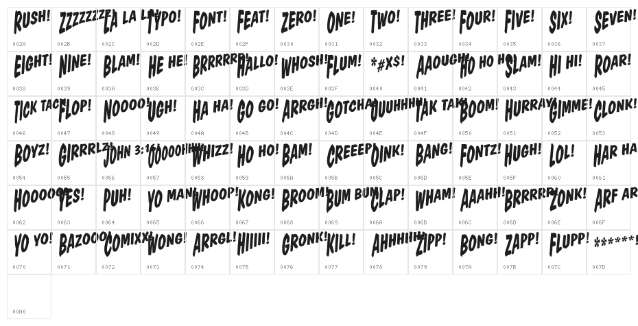 FE-Comixx Character Map