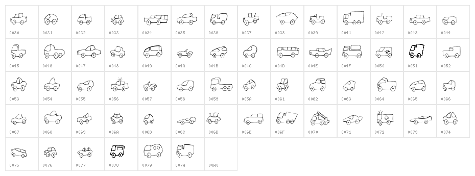 FE-FantastiqueCars Character Map