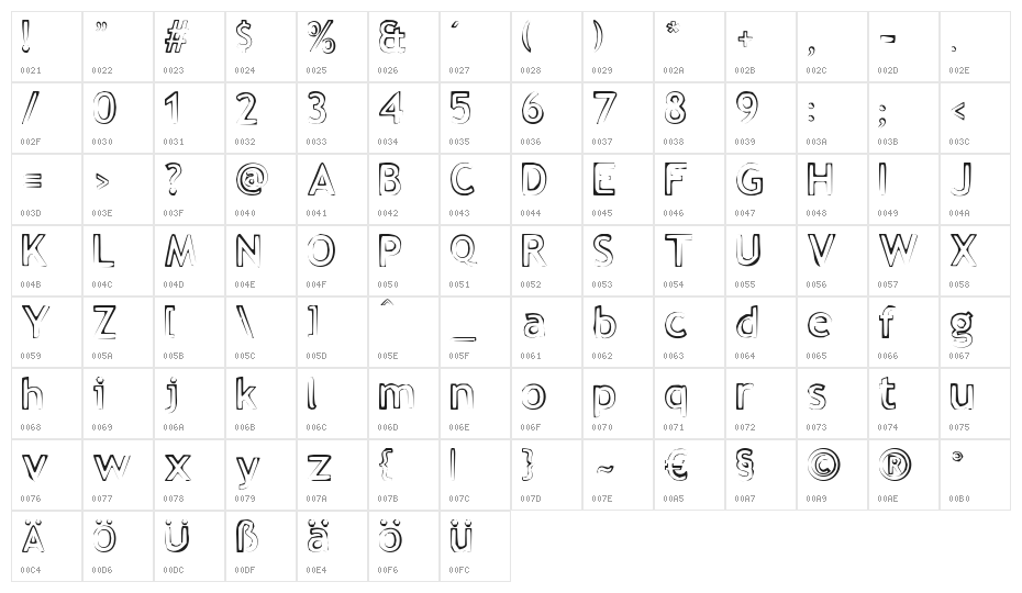 FE Grungee 23 Character Map