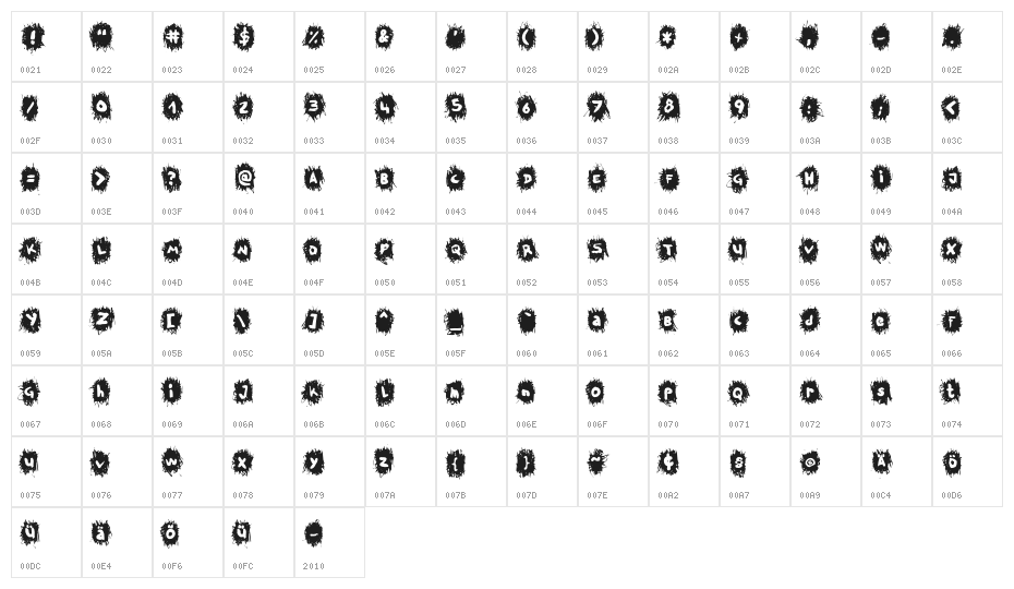 FE-KrikkelKrakkel Character Map