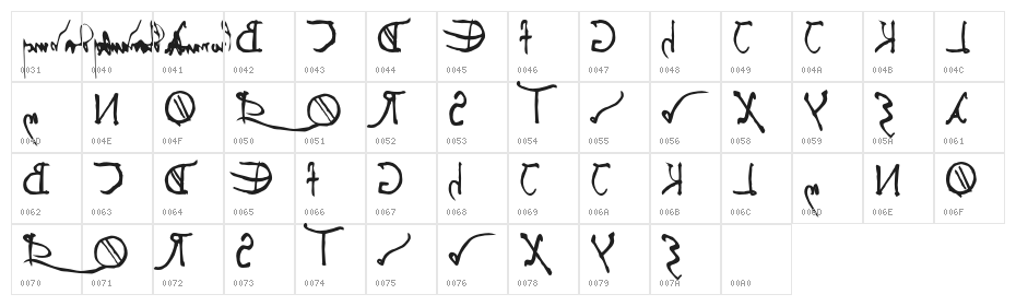 FE-Leonardo'smirrorwriting Character Map