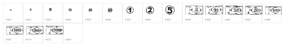 FE-Mo'Money Character Map