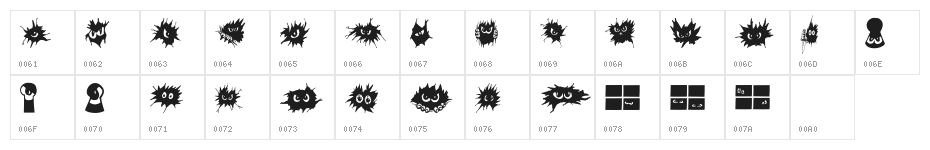 FE-NoFear Character Map