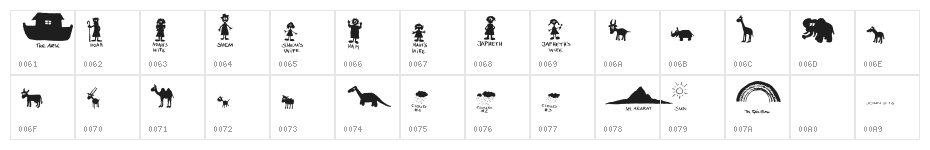 FE-Noah'sArk Character Map