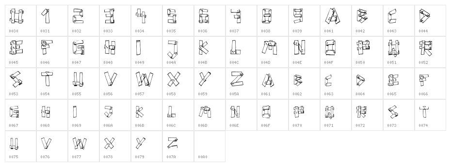 FE-Planks Character Map