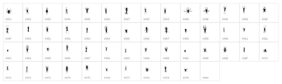 FE-WinBugs Character Map