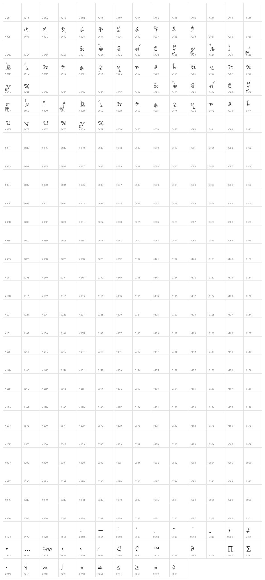 FE-Yolk Character Map