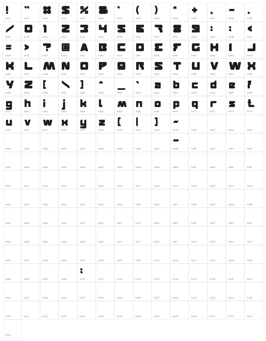 FEATURED Bold Character Map