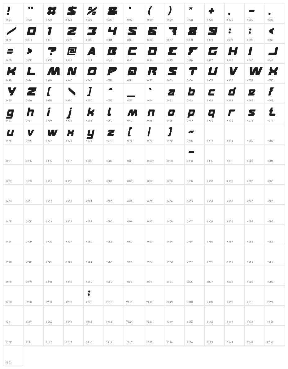 FEATURED Italic Character Map