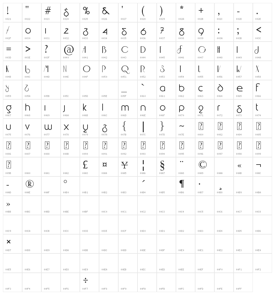 FEMME 2 Character Map