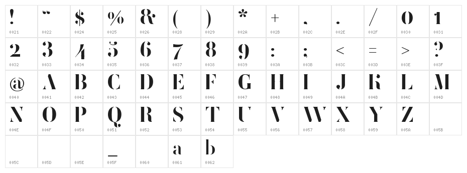 FEMORALIS Character Map