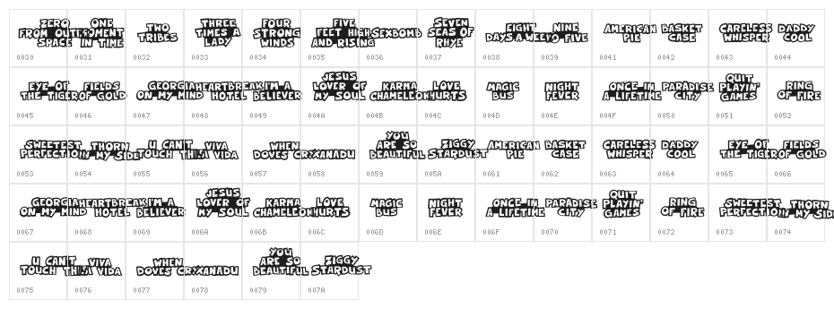 FESongABC Character Map