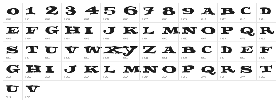 FETTECKE Character Map