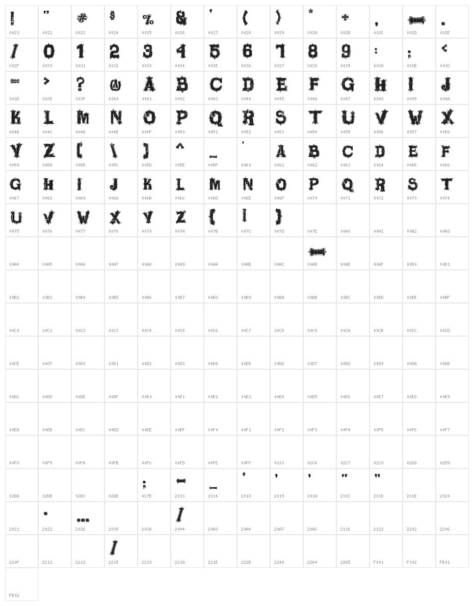 FEW DOLLARS Character Map