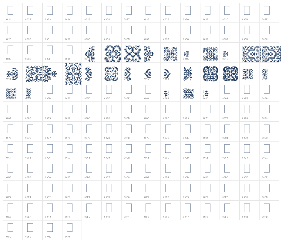 FeFlow1 Character Map