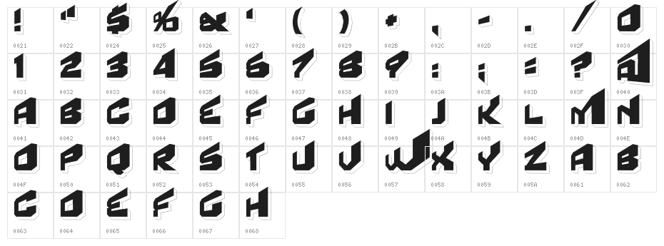 Fear Factor '3D' Character Map