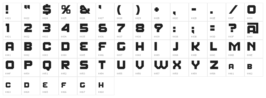 Fear Factor 'SmallCaps' Character Map