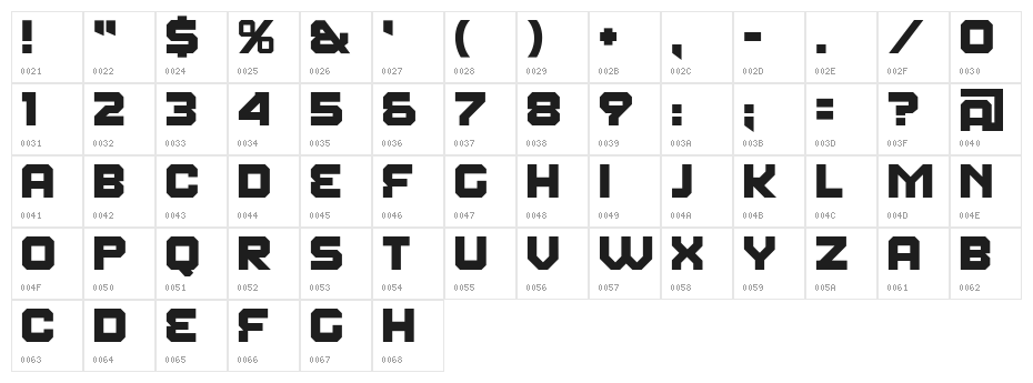 Fear Factor Character Map