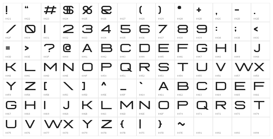 Fearce Character Map