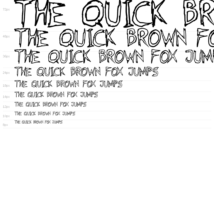 Fearless Coyne Hollow Waterfall