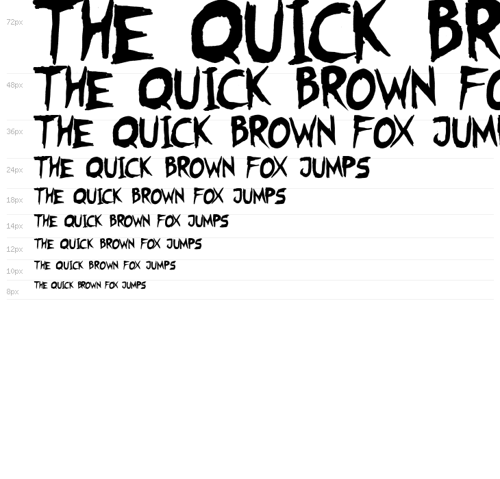 Fearless Coyne Shadow Waterfall