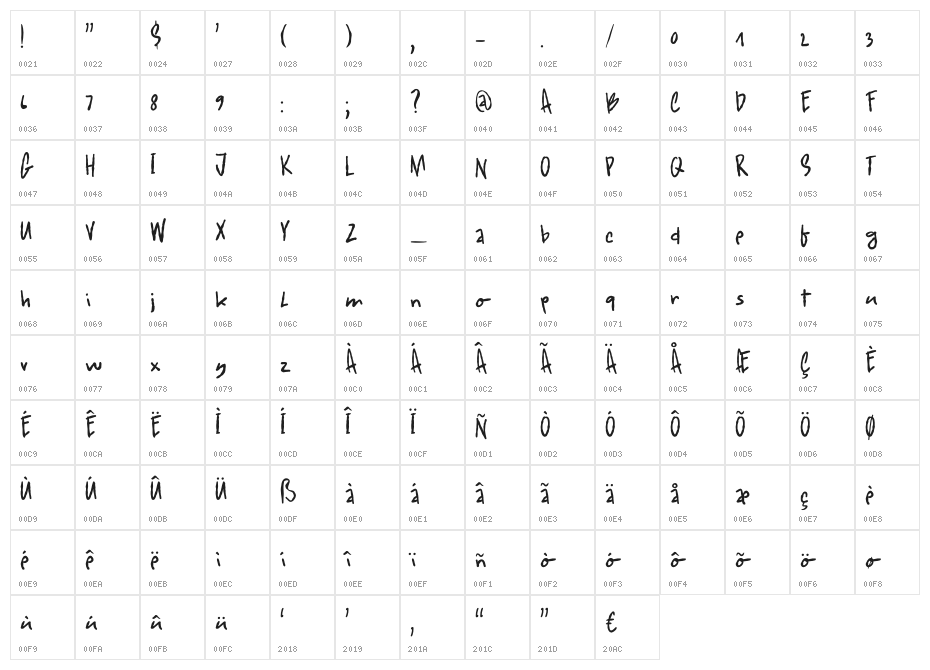 Fearsome DEMO Regular Character Map