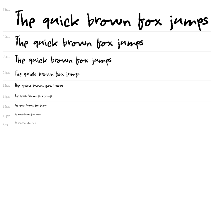 Fearsome DEMO Regular Waterfall