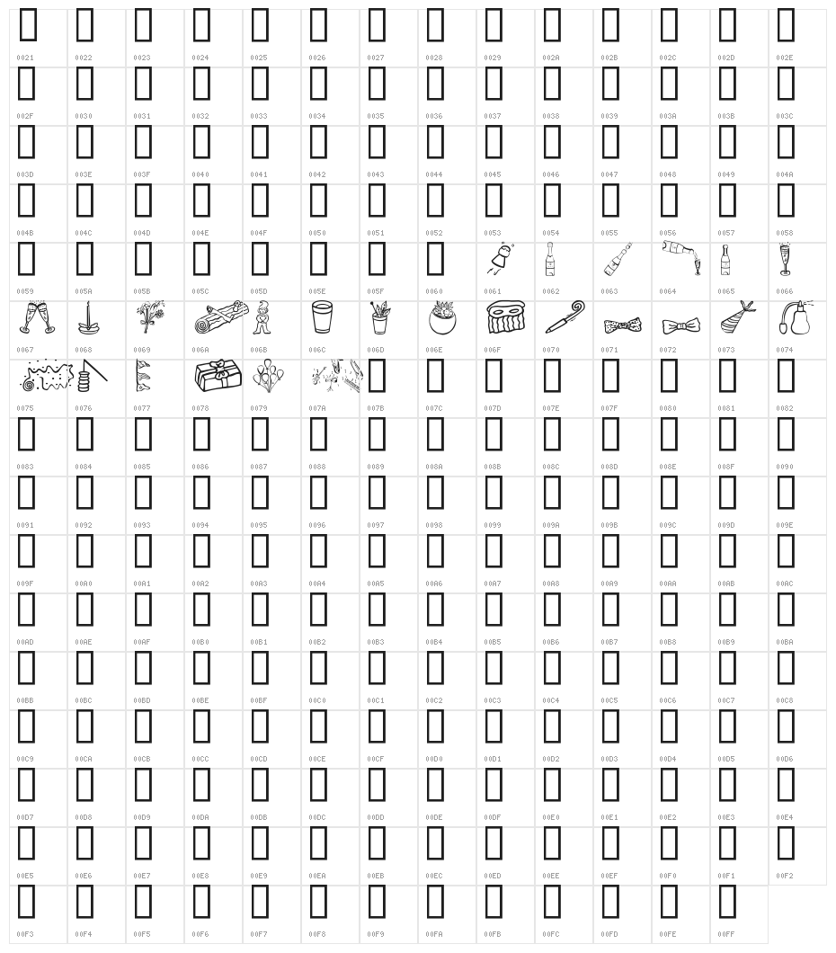 Feast Day Character Map