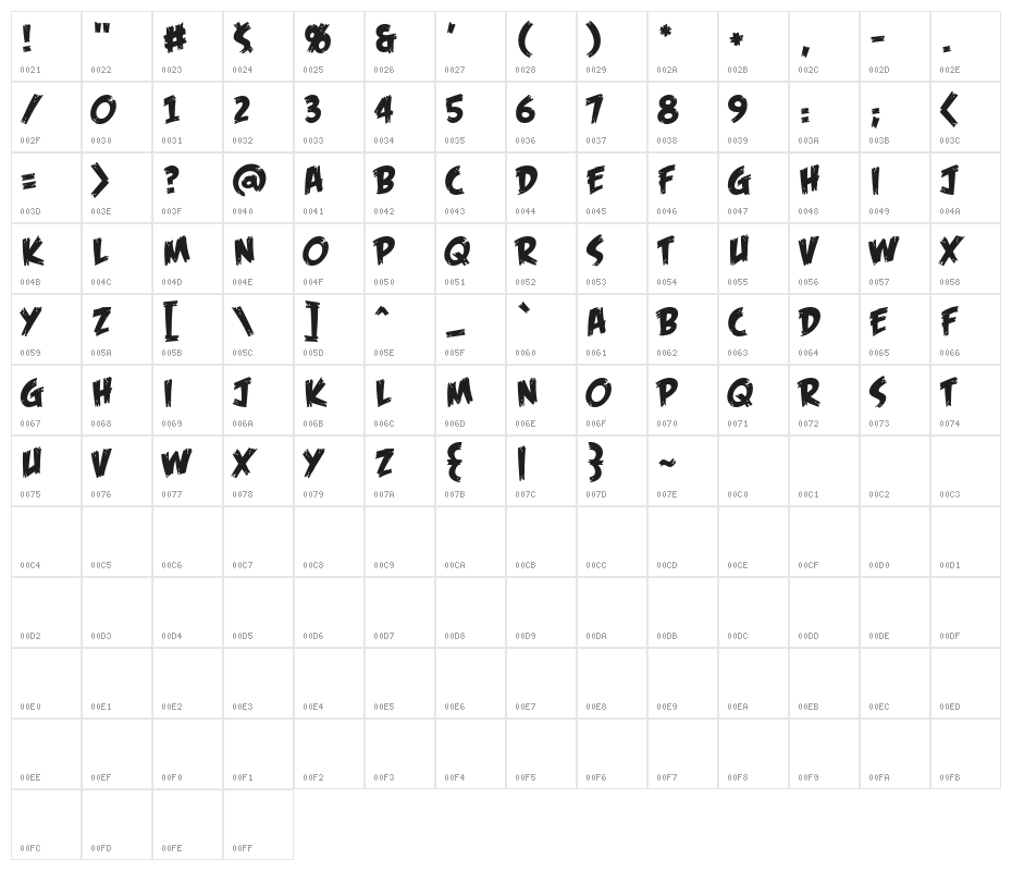 Feast of Flesh BB(RUS BY LYAJKA Character Map