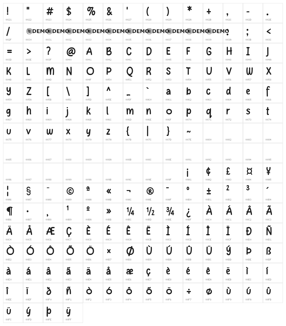 Featly Note Regular Character Map