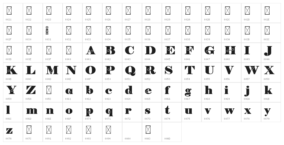 Feba Demo Character Map