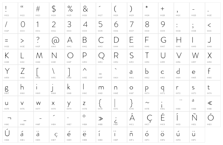 Febrero-Light Character Map