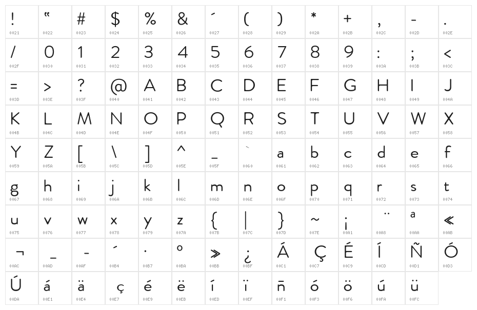 Febrero-Regular Character Map