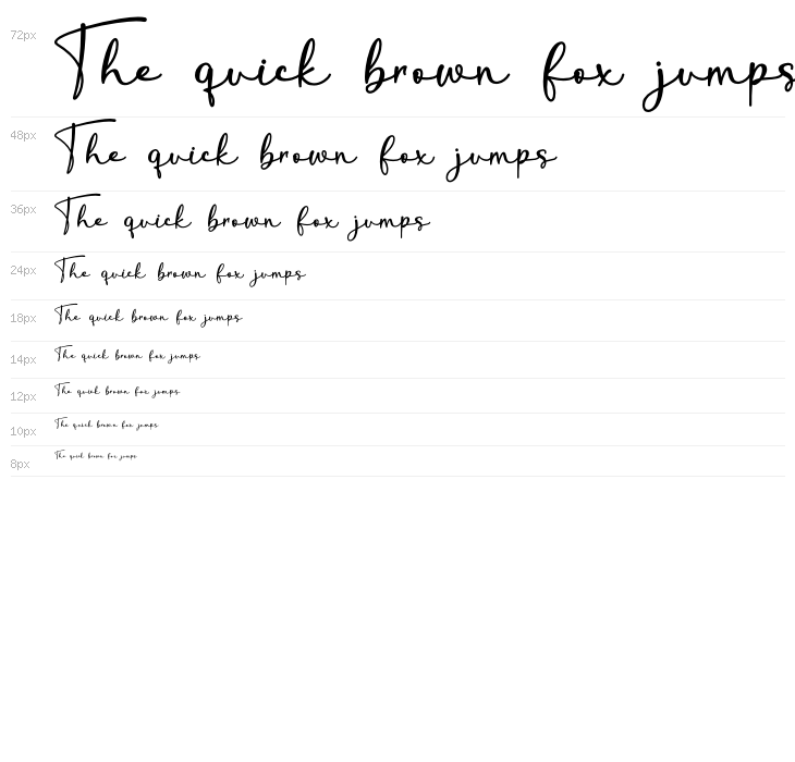 Febriella - Personal Use Waterfall