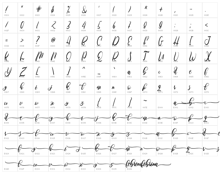 Febrina Character Map