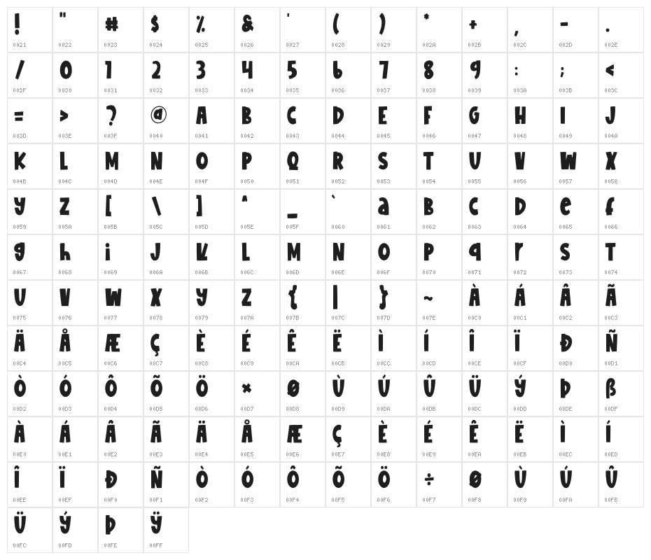 February Delight Character Map