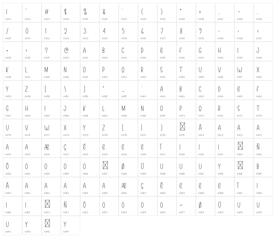 February Minimalist Character Map