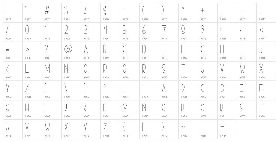 February Right - Personal Use Character Map